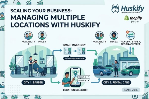 Shopify - Appointment Booking