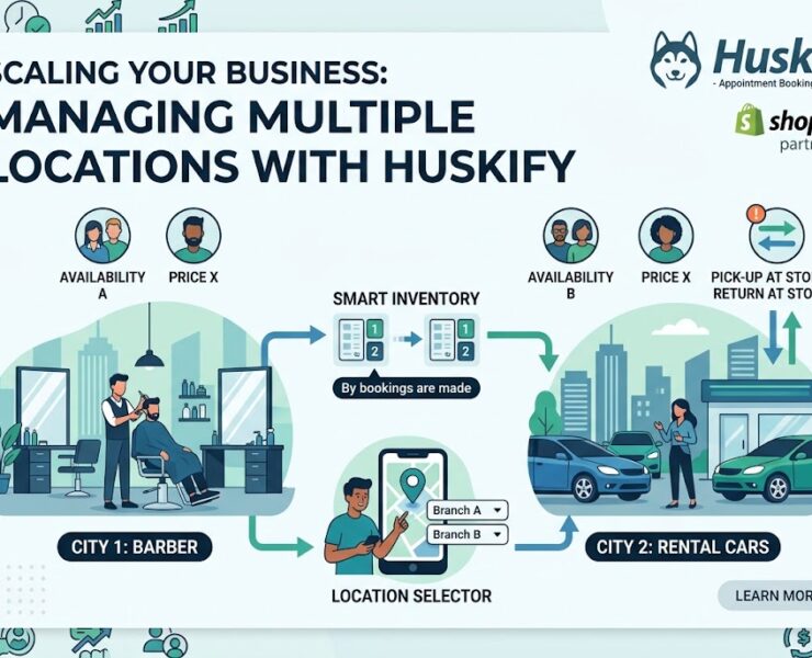 Shopify - Appointment Booking