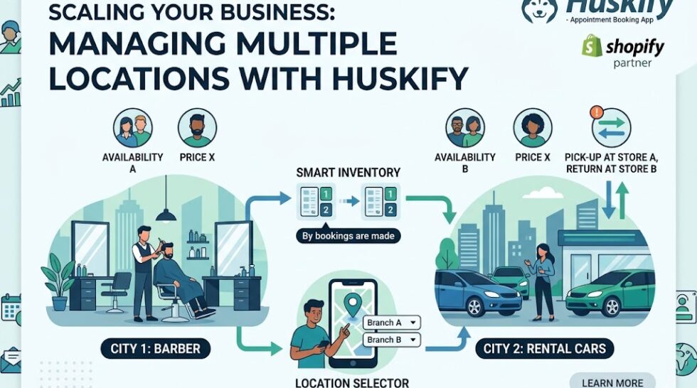 Shopify - Appointment Booking