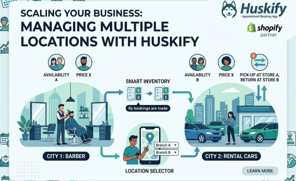 Shopify - Appointment Booking