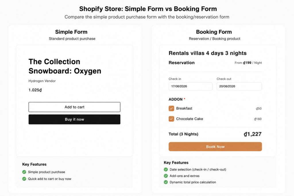 Booking Services on Shopify store